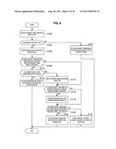 INFORMATION PROCESSING APPARATUS, INFORMATION PROCESSING METHOD, AND     COMPUTER-READABLE RECORDING MEDIUM diagram and image