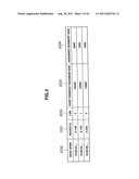 DATA MIGRATION AND COPYING IN A STORAGE SYSTEM WITH DYNAMICALLY EXPANSIBLE     VOLUMES diagram and image