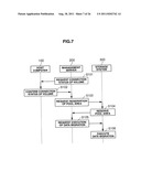 DATA MIGRATION AND COPYING IN A STORAGE SYSTEM WITH DYNAMICALLY EXPANSIBLE     VOLUMES diagram and image