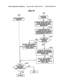 DATA MIGRATION AND COPYING IN A STORAGE SYSTEM WITH DYNAMICALLY EXPANSIBLE     VOLUMES diagram and image