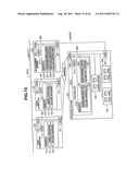 DATA MIGRATION AND COPYING IN A STORAGE SYSTEM WITH DYNAMICALLY EXPANSIBLE     VOLUMES diagram and image