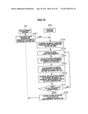 DATA MIGRATION AND COPYING IN A STORAGE SYSTEM WITH DYNAMICALLY EXPANSIBLE     VOLUMES diagram and image