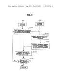 DATA MIGRATION AND COPYING IN A STORAGE SYSTEM WITH DYNAMICALLY EXPANSIBLE     VOLUMES diagram and image