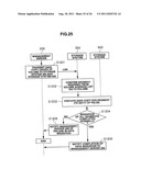 DATA MIGRATION AND COPYING IN A STORAGE SYSTEM WITH DYNAMICALLY EXPANSIBLE     VOLUMES diagram and image