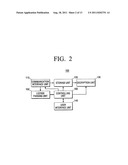 USER TERMINAL, SERVER AND CONTROLLING METHOD THEREOF diagram and image