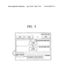 USER TERMINAL, SERVER AND CONTROLLING METHOD THEREOF diagram and image