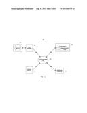 SYSTEMS AND METHODS FOR SECURING DATA IN MOTION diagram and image