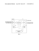 SYSTEMS AND METHODS FOR SECURING DATA IN MOTION diagram and image