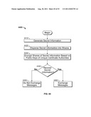 SYSTEMS AND METHODS FOR SECURING DATA IN MOTION diagram and image