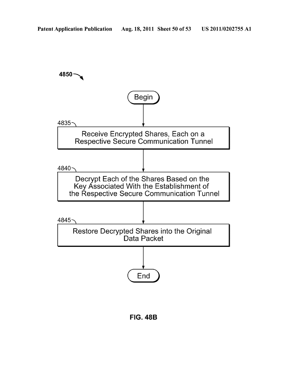 SYSTEMS AND METHODS FOR SECURING DATA IN MOTION - diagram, schematic, and image 51