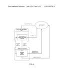 SECURE ENCRYPTED EMAIL SERVER diagram and image