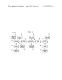 APPARATUS FOR PROVIDING SECURITY OVER UNTRUSTED NETWORKS diagram and image