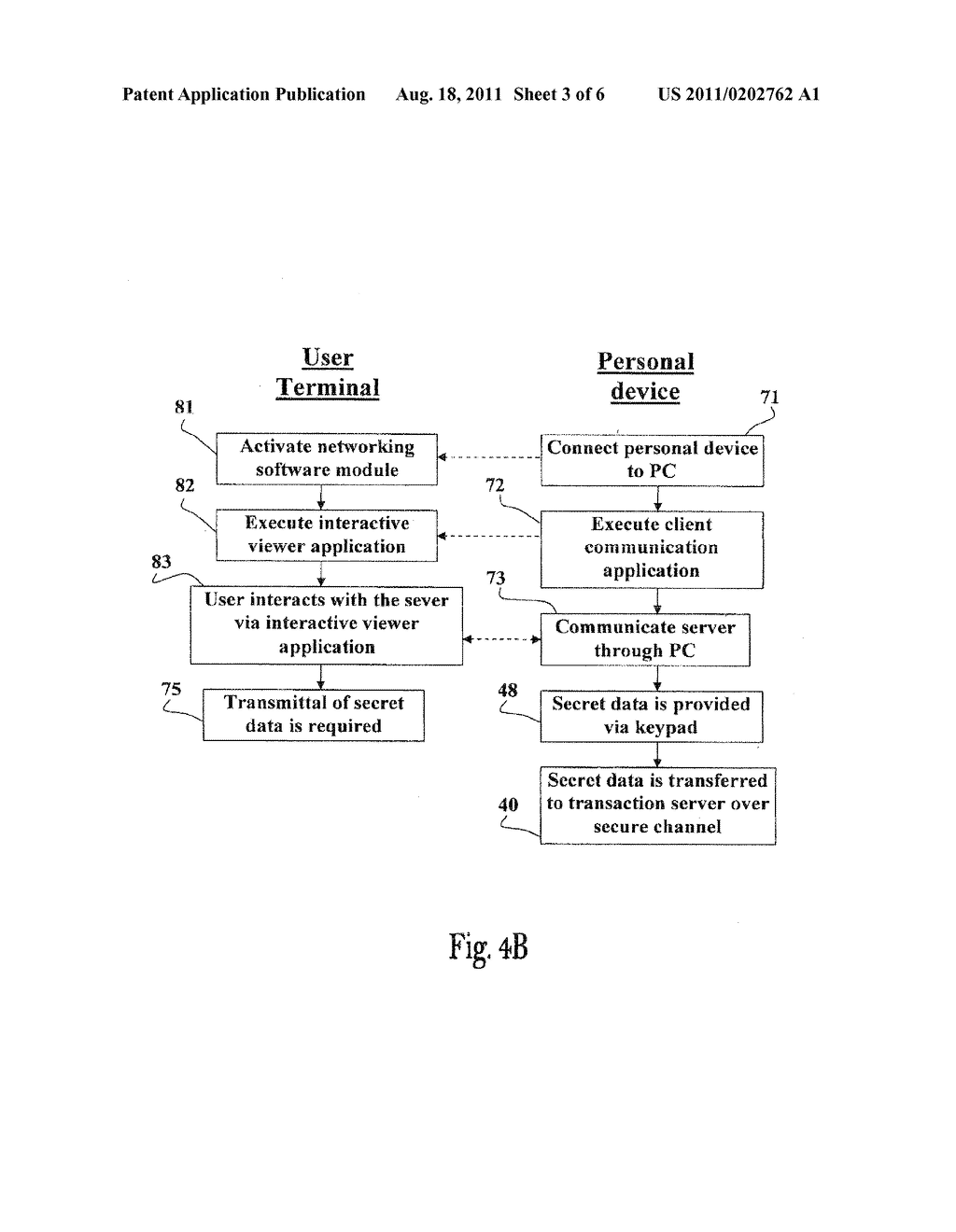 METHOD AND APPARATUS FOR CARRYING OUT SECURE ELECTRONIC COMMUNICATION - diagram, schematic, and image 04