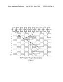 Stalling synchronisation circuits in response to a late data signal diagram and image