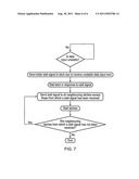 Stalling synchronisation circuits in response to a late data signal diagram and image