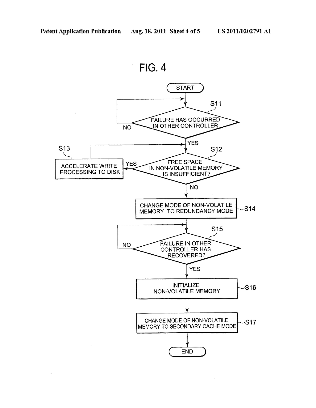 STORAGE CONTROL DEVICE , A STORAGE SYSTEM, A STORAGE CONTROL METHOD AND A     PROGRAM THEREOF - diagram, schematic, and image 05