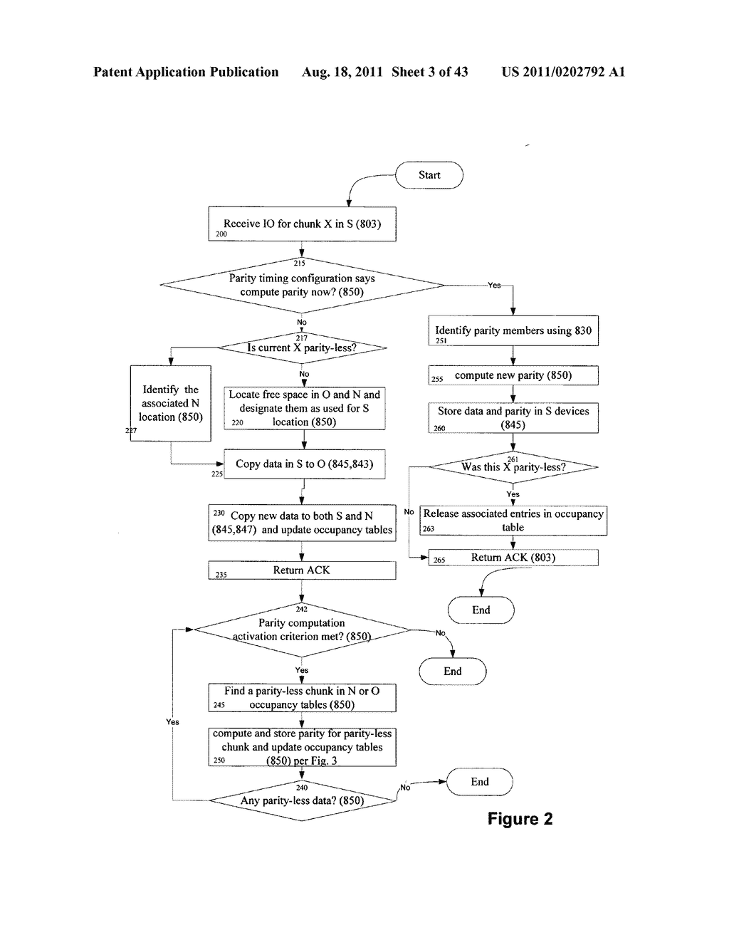 System and Methods for RAID Writing and Asynchronous Parity Computation - diagram, schematic, and image 04