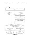 FAILURE SYSTEM FOR DOMAIN NAME SYSTEM CLIENT diagram and image