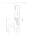 Supporting Detection of Failure Event diagram and image