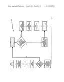 METHOD, DEVICE AND SYSTEM FOR CONTROLLING A DISPLAY ACCORDING TO A DEFINED     SIZING PARAMETER diagram and image