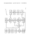 METHOD, DEVICE AND SYSTEM FOR CONTROLLING A DISPLAY ACCORDING TO A DEFINED     SIZING PARAMETER diagram and image