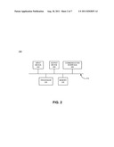 ITEM SELECTION METHOD FOR TOUCH SCREEN DEVICES diagram and image