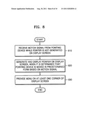 APPARATUS AND METHOD FOR PROVIDING USER INTERFACE diagram and image