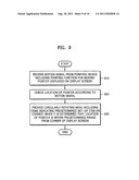 APPARATUS AND METHOD FOR PROVIDING USER INTERFACE diagram and image