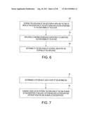 APPARATUS AND METHODS OF RECEIVING AND ACTING ON USER-ENTERED INFORMATION diagram and image