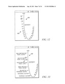 METHODS AND APPARATUS FOR A USER INTERFACE CONFIGURED TO DISPLAY EVENT     INFORMATION diagram and image