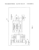 Scrolling Device Content diagram and image