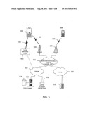 Scrolling Device Content diagram and image