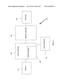 Scrolling Device Content diagram and image