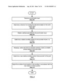 METHOD AND SYSTEM FOR SCROLLING THROUGH A GRAPHICAL USER INTERFACE LIST     CONTROL diagram and image