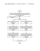 METHOD AND SYSTEM FOR SCROLLING THROUGH A GRAPHICAL USER INTERFACE LIST     CONTROL diagram and image