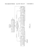 Apparatus and method for performing multi-tasking diagram and image