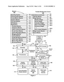 Deletion Gestures on a Portable Multifunction Device diagram and image