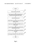 SYSTEM AND METHOD FOR APPLICATION DEVELOPMENT AND DEPLOYMENT diagram and image