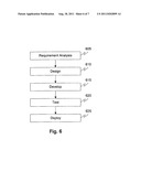 SYSTEM AND METHOD FOR APPLICATION DEVELOPMENT AND DEPLOYMENT diagram and image