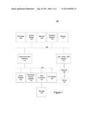 Method and System for Configurable Pessimistic Static XSL Output     Validation diagram and image