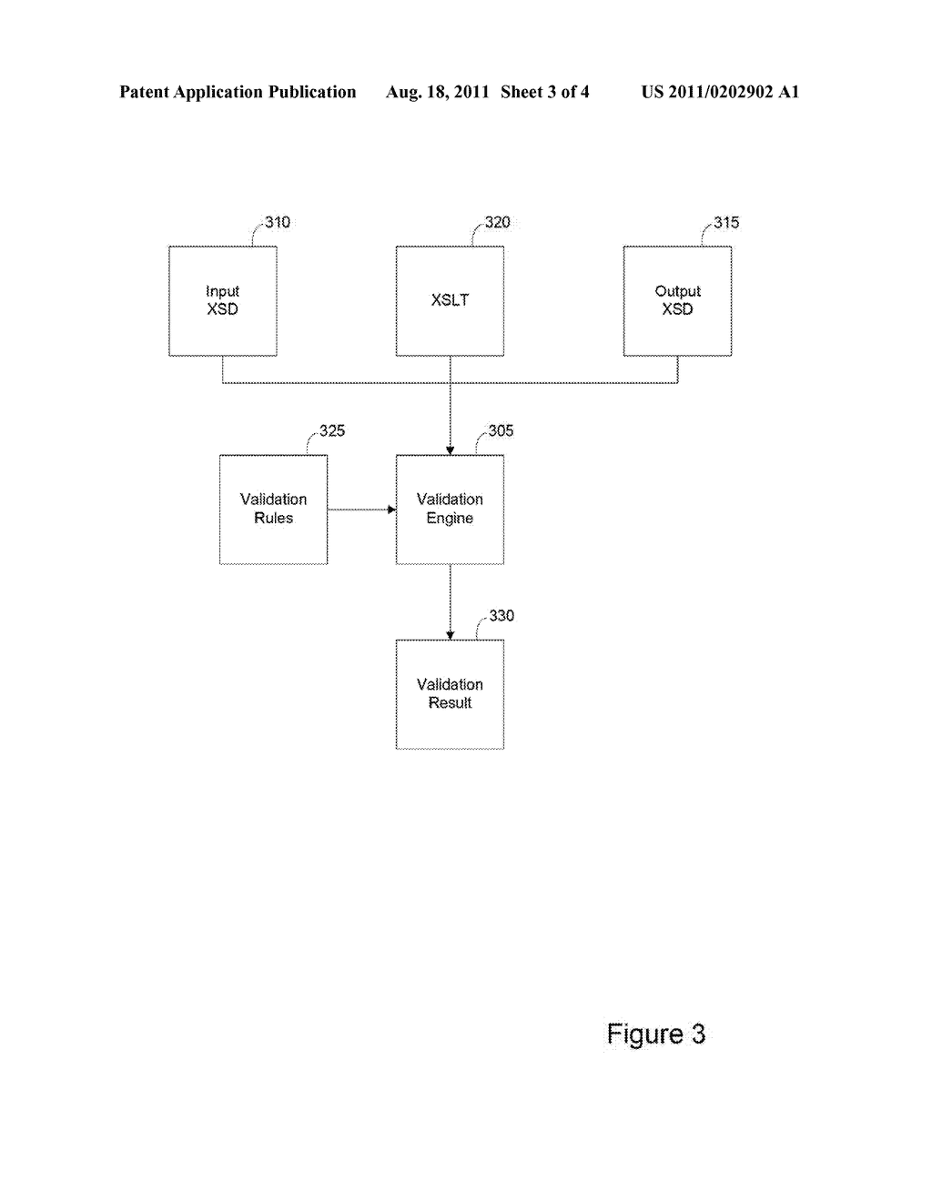 Method and System for Configurable Pessimistic Static XSL Output     Validation - diagram, schematic, and image 04