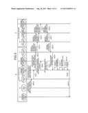 PROGRAM MANAGEMENT SYSTEM, PROGRAM MANAGEMENT METHOD, CLIENT, AND COMPUTER     PROGRAM PRODUCT diagram and image