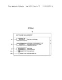 PROGRAM MANAGEMENT SYSTEM, PROGRAM MANAGEMENT METHOD, CLIENT, AND COMPUTER     PROGRAM PRODUCT diagram and image