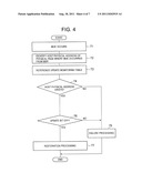 HYPERVISOR AND SERVER APPARATUS diagram and image