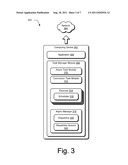 Asynchronous Task Execution diagram and image