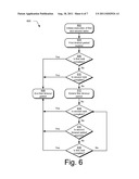 Asynchronous Task Execution diagram and image