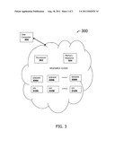 OPTIMIZED CAPACITY PLANNING diagram and image