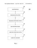 SYSTEM AND METHOD FOR PROVIDING A WEB-BASED OPERATING SYSTEM diagram and image