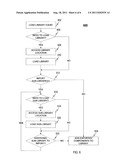 SYSTEM AND METHOD FOR PROVIDING A WEB-BASED OPERATING SYSTEM diagram and image