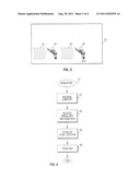 Identifying Ancillary Information Associated With An Audio/Video Program diagram and image